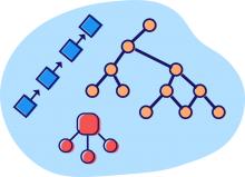 Data Structures and Algorithms - Solved in Javascript | Geeksforgeeks